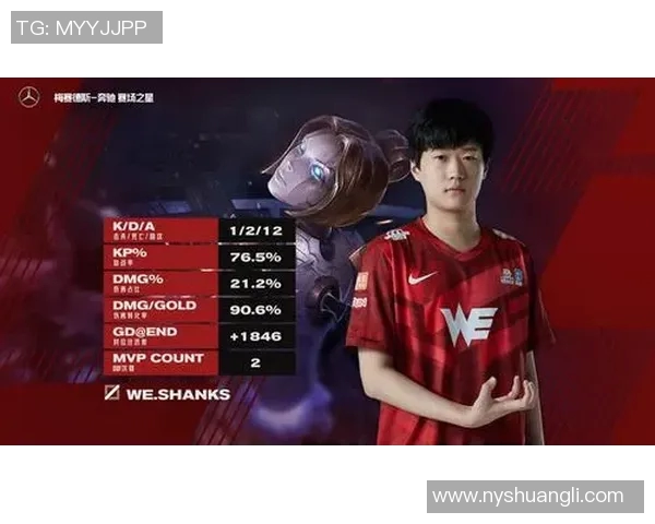 电竞实时数据分析WE战队比赛经验与表现点评 电竞实时数据分析WE战队比赛经验与表现点评