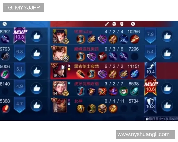 V5战队边路渗透策略分析与成效评估探讨实时数据 V5战队边路渗透策略分析与成效评估探讨实时数据